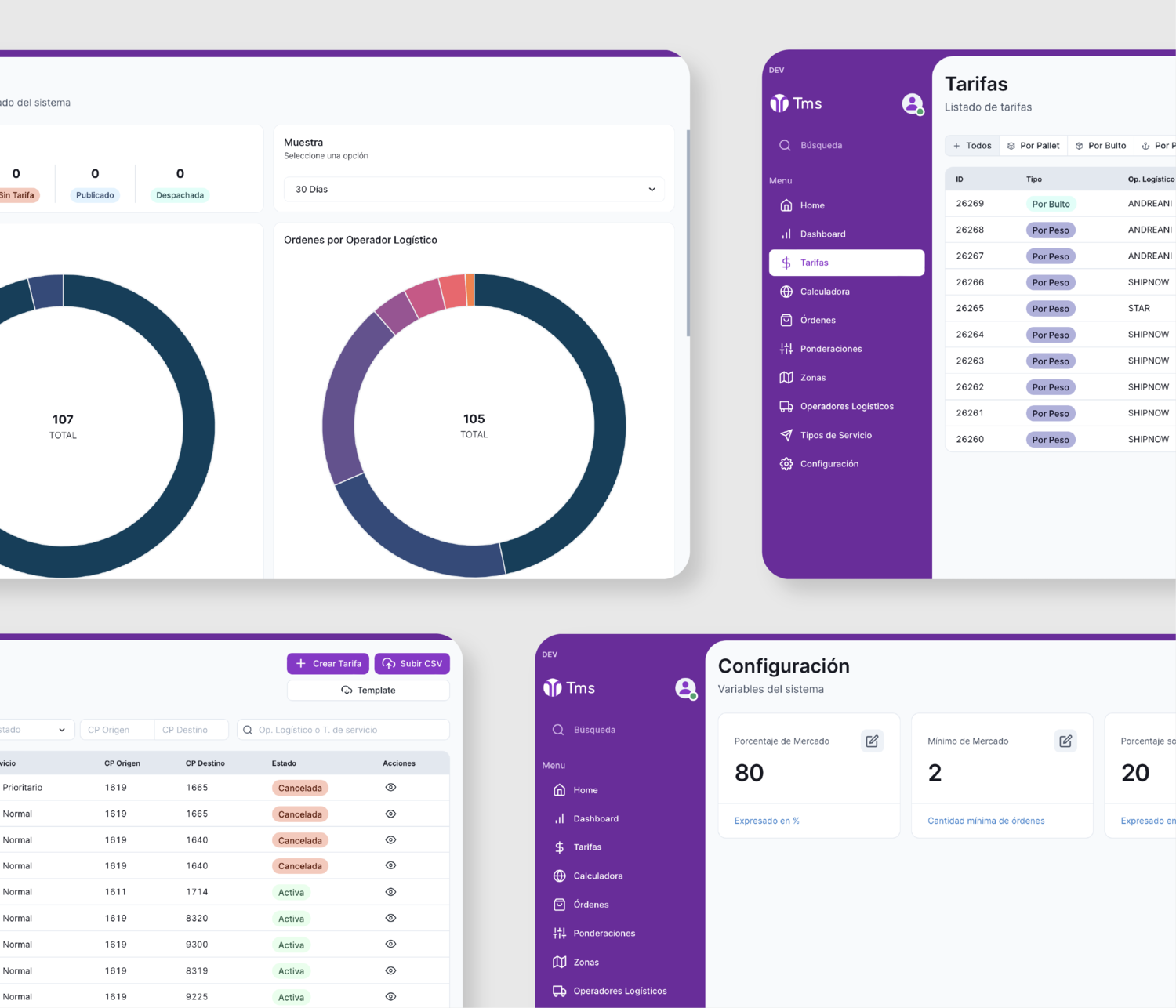 Capturas de pantalla de interfaces de WMS para Grupo DABRA empresa líder de retail en indumentaria deportiva